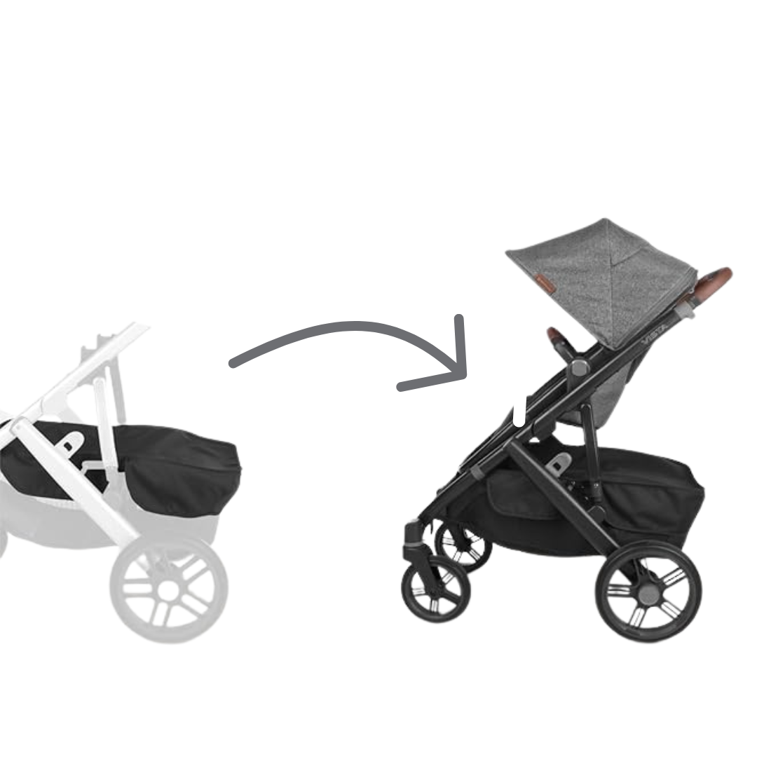 Stroller with a gray cover and an arrow indicating transformation from no basket to stroller with basket.